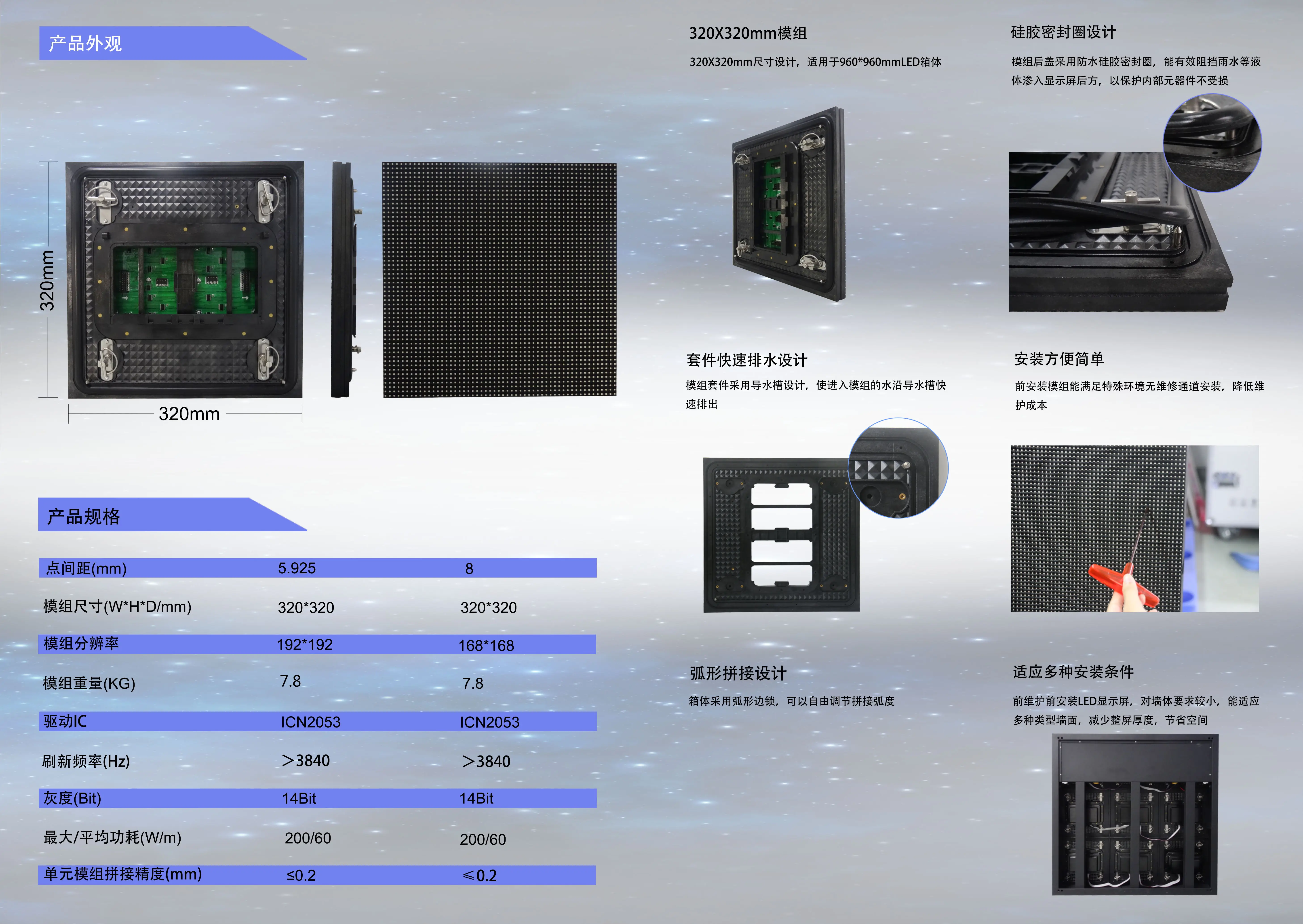 icn2045 energy saving solution