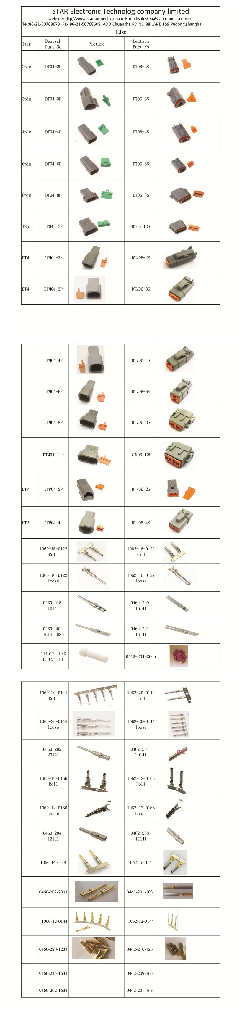 股票种类 deutsch dt 连接器和终端