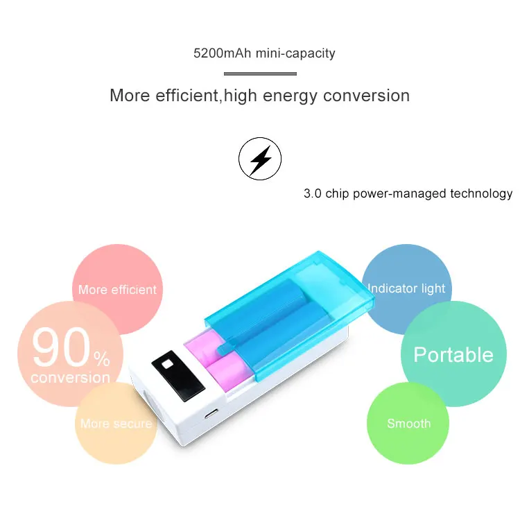 Power Bank Case Without Battery 18650 Phone Charger Led Torch Usb Power