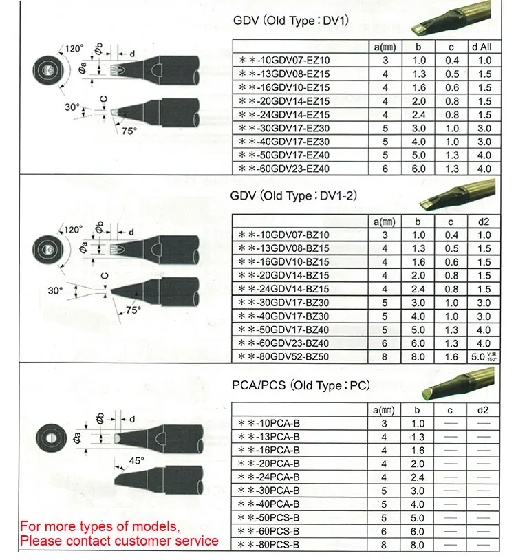 APOLLO Seiko DCN-10DV1 soldering iron tip for welding machine