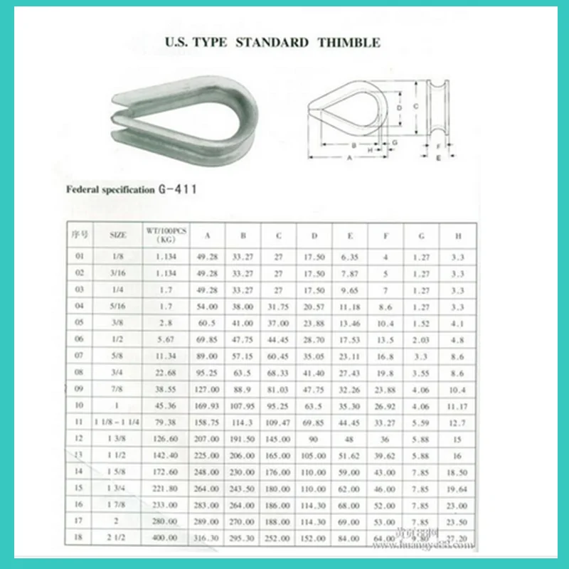 A2 A4 Stainless Steel Wire Rope Thimbles G414/g411/din6899 Thimble ...