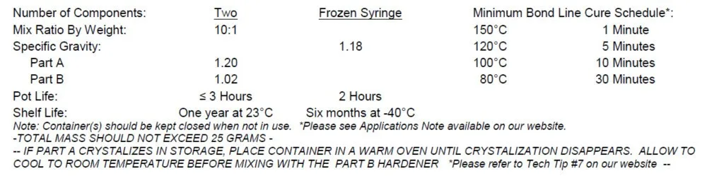 Fiber Optic EPO-TEK Epoxy Utility AB Glue 353ND