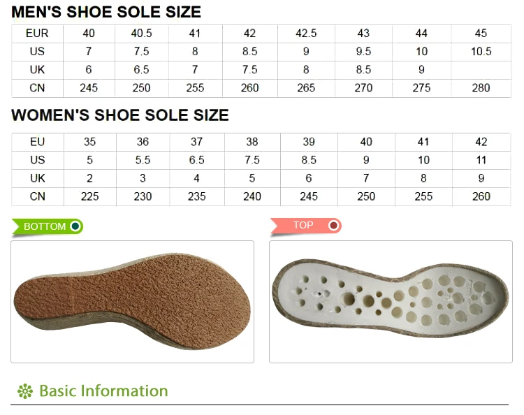 heel sole