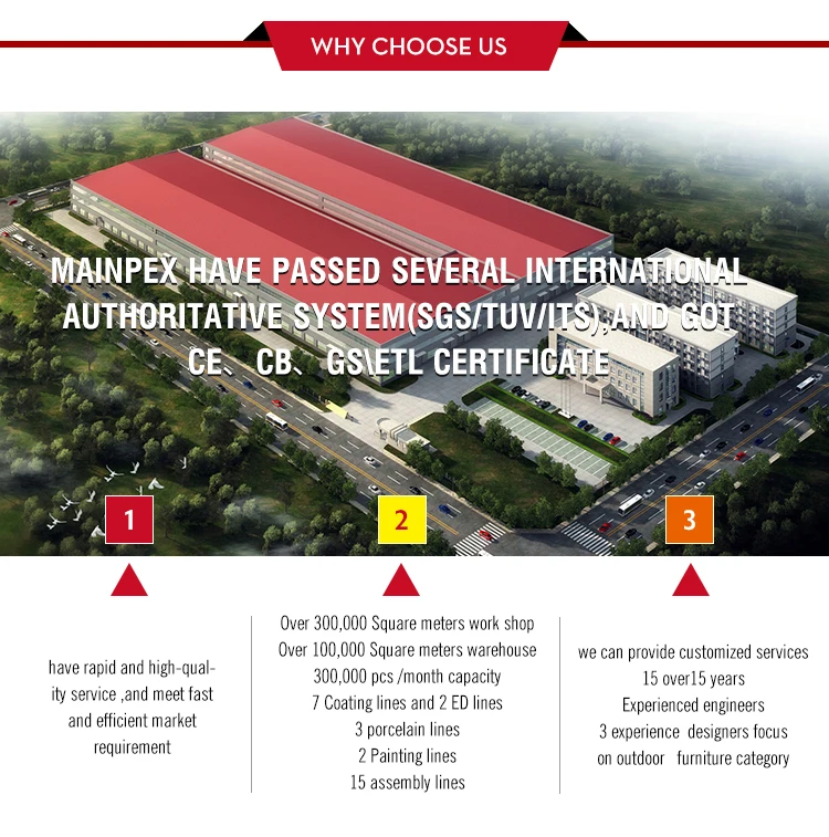 High Quality Chinese Sun Garden Parasol Umbrella Wholesale Outdoor Sunshade Umbrella Beach Umbrella