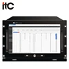 ITC 8 Channel PA System IP Based IP Public Address System