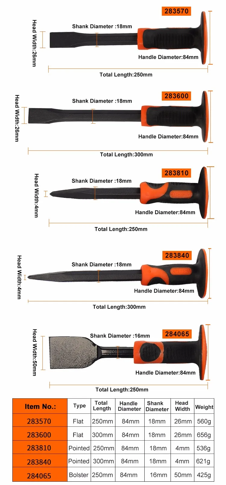 Premium Quality Flat & Point Carbon Steel Cold Masons Chisel With
