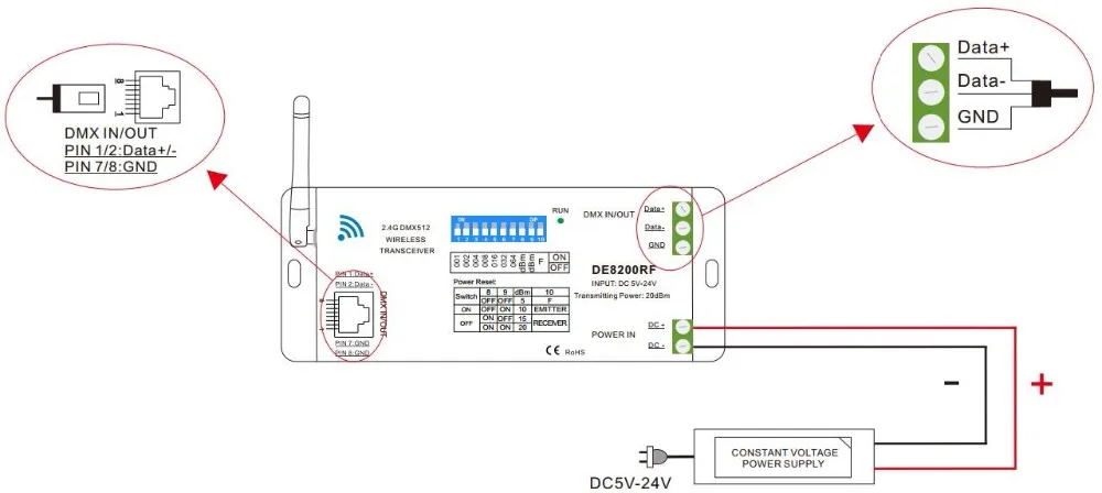 Схема декодера dmx 512