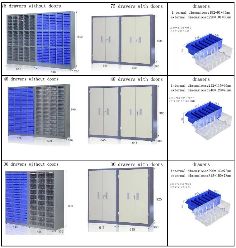 Supply multi drawer plastic component cabinet, drawer type accessory ...