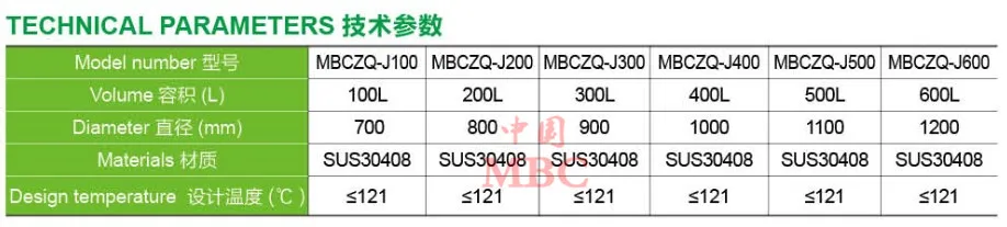 steam kettle DATA.JPG