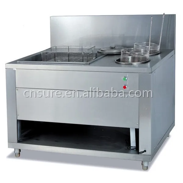 Chicken Manual Breading Table, View chicken breading table, SURE ...