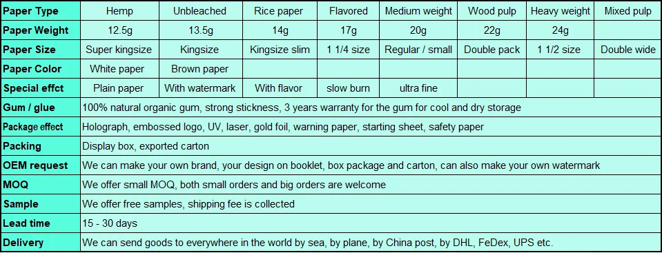 50 booklets GREEN Single Size 1 Box Jinji Rolling Papers 68x36mm HEMP 