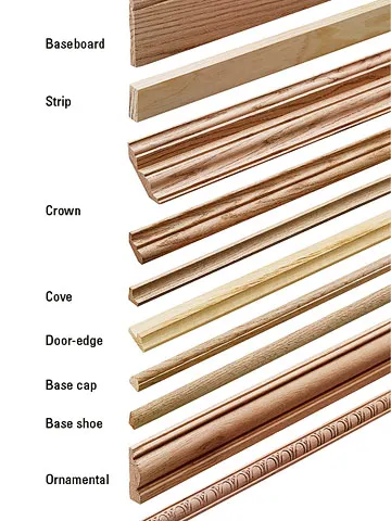 Top Decorative Shoe Molding Rn86 Roccommunity Ideal Europe America Type White Primed Moulding Solid Wood Casing Zd72