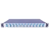 100G Fiber Optic passive cwdm module 4CH/8CH CWDM WDM mux/demux add drop multiplexer devices