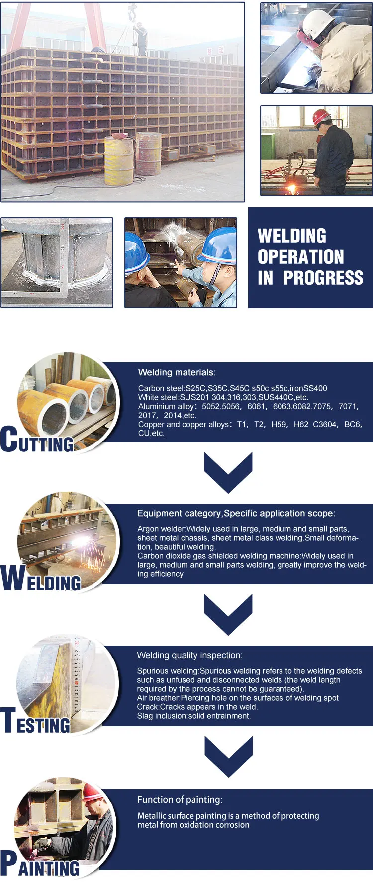 Admitted custom plasma welding technology processing parts