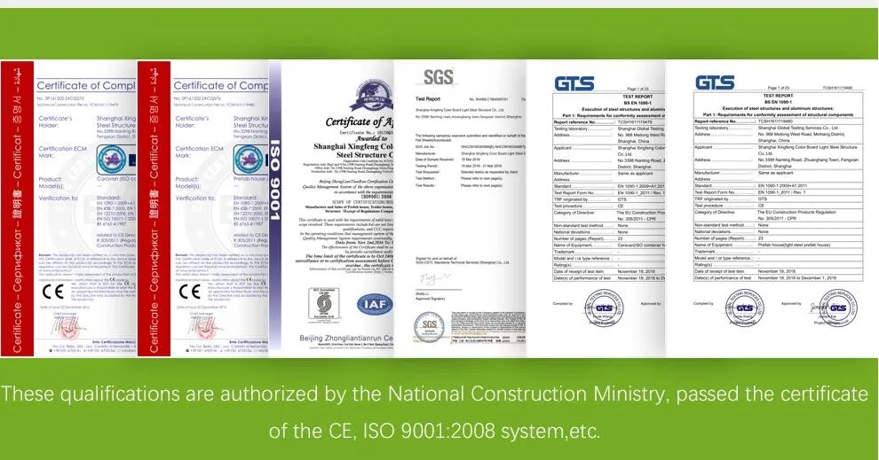 certificates