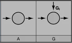 Back pressure regulator back pressure valve