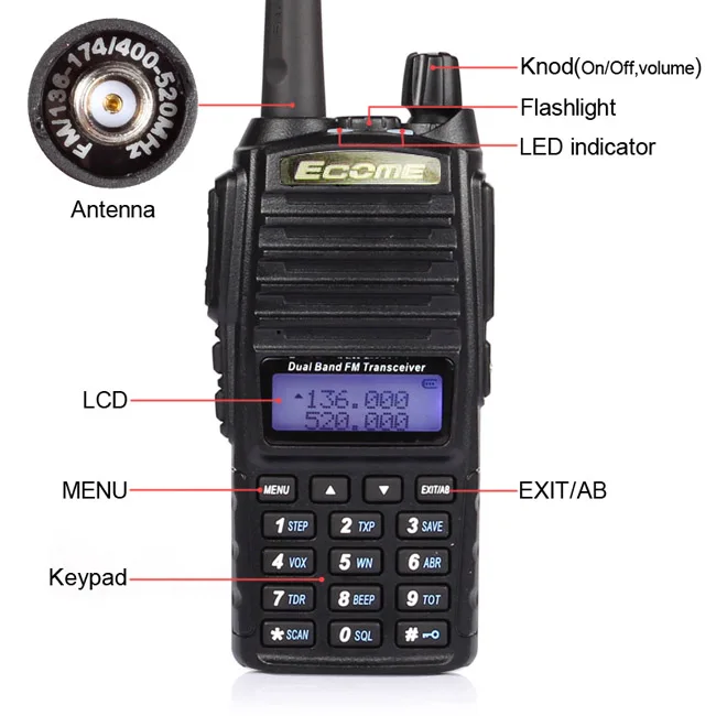 Et-uv200 (13)