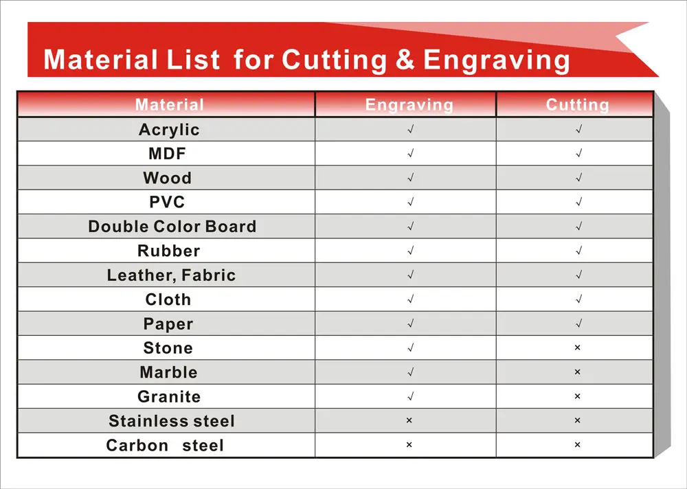 02 Perfect Laser-Laser Engraving Mchine -PEDK-13090.jpg