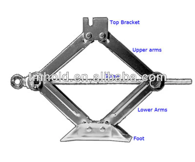 1 Ton Stainless Steel Scissor Jack Buy 1 Ton Stainless Steel Scissor