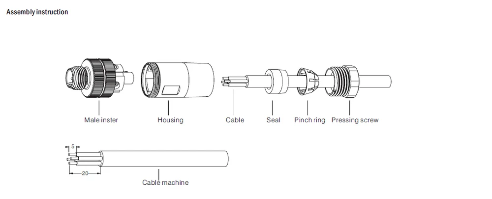 M12 Profibus Kabel Connector Buy M12 Connector M12 D Code Profinet Kabel Connector M12 D Coe 4pin Phoenix Contact Profinet Kabel Connector Product On Alibaba Com
