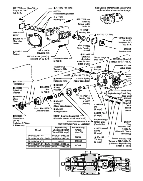 Bomba Hidraulica Oem De Vickers Ta1919 Fabricada En China Con Precio De Coste Buy Bomba Pleta Vickers Ta1919 Bomba De Piston Ta1919 Bomba Tandem Ta1919 Product On Alibaba 