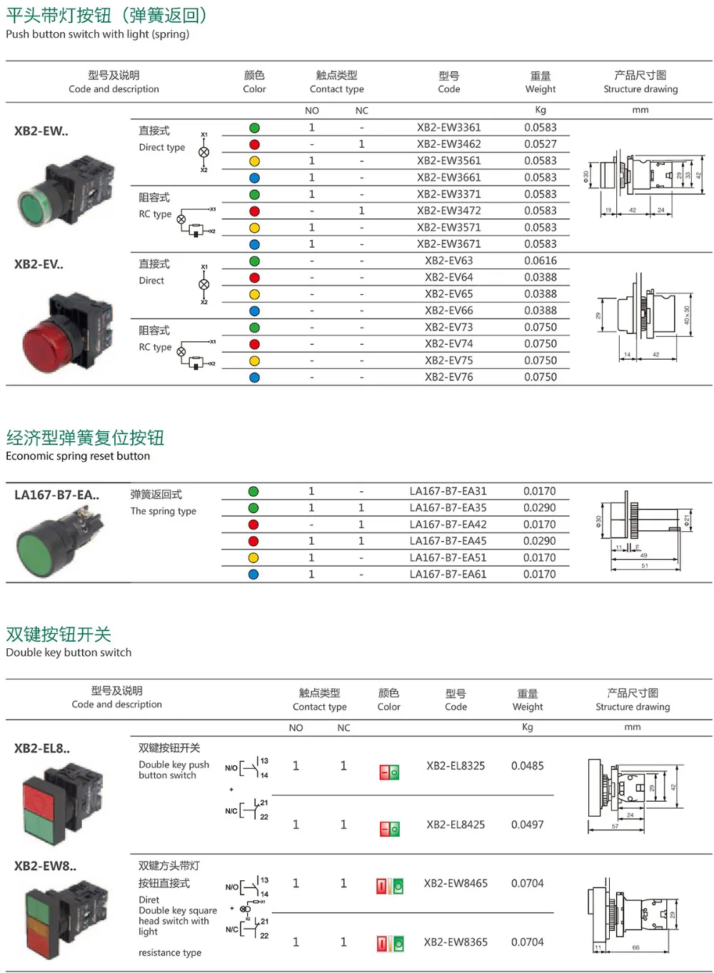 XB2 Pushbutton XB2-BS542 XB2-BD21 XB2-BA31 XB2-BD53 XB2-BG73 XB2-EV164 22mm Waterproof IP65 IP67 LAY5 XB2 Push button Switch