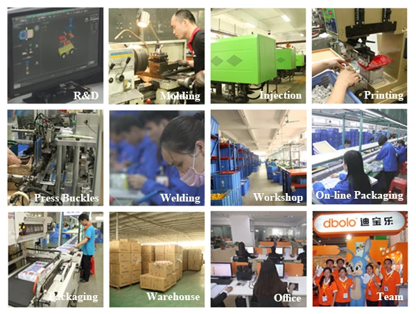 production 2