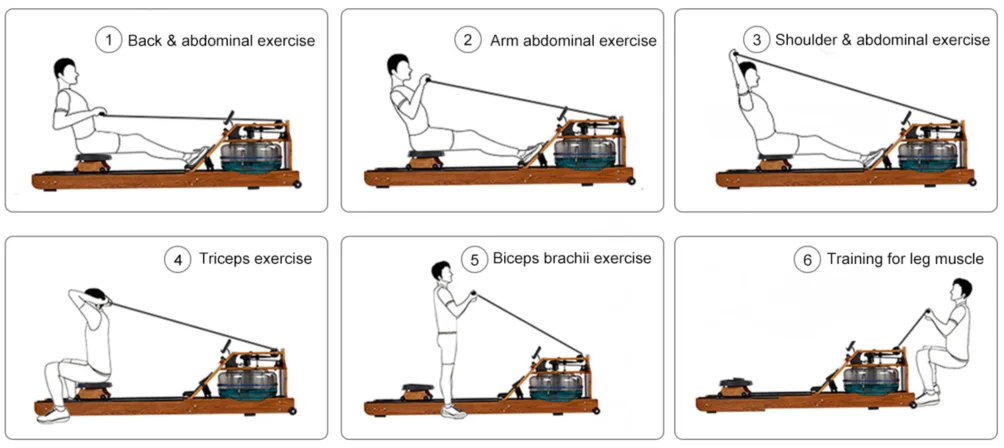 Hot Selling Most Popular Single Track Water Rowing Machine Gym Fitness