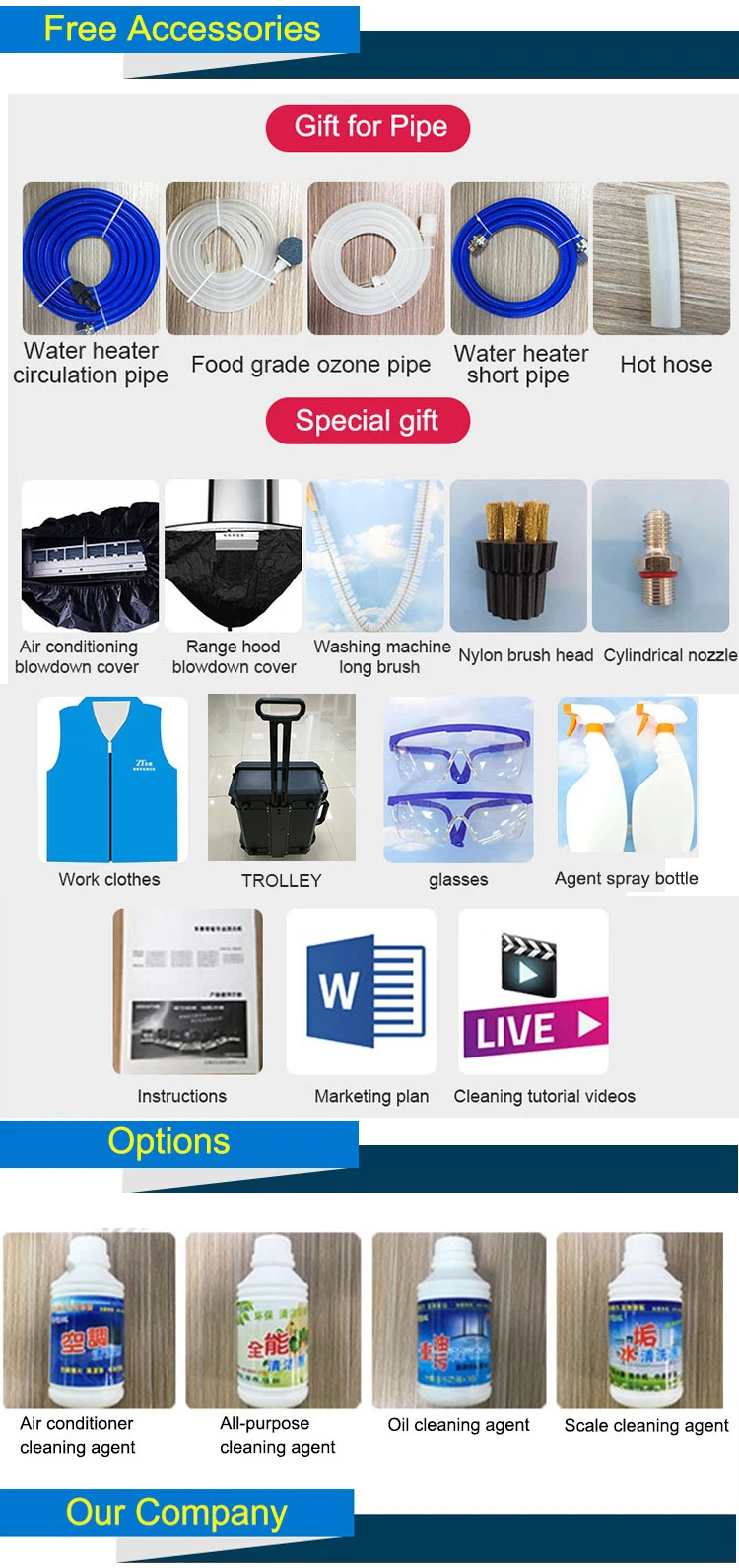 Professional high temperature pressure water car steam cleaner