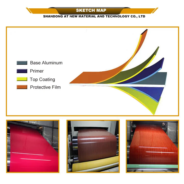 rainwater gutter guard aluminum alloy coil