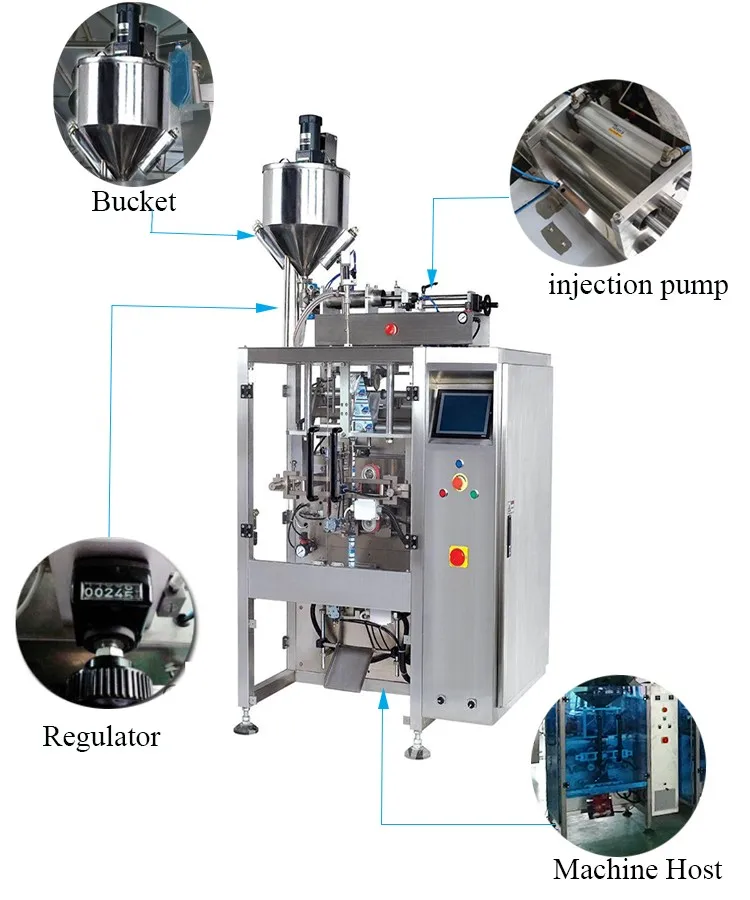 Professional Designed Automatic Soup Liquid Vertical Packing Machine ...