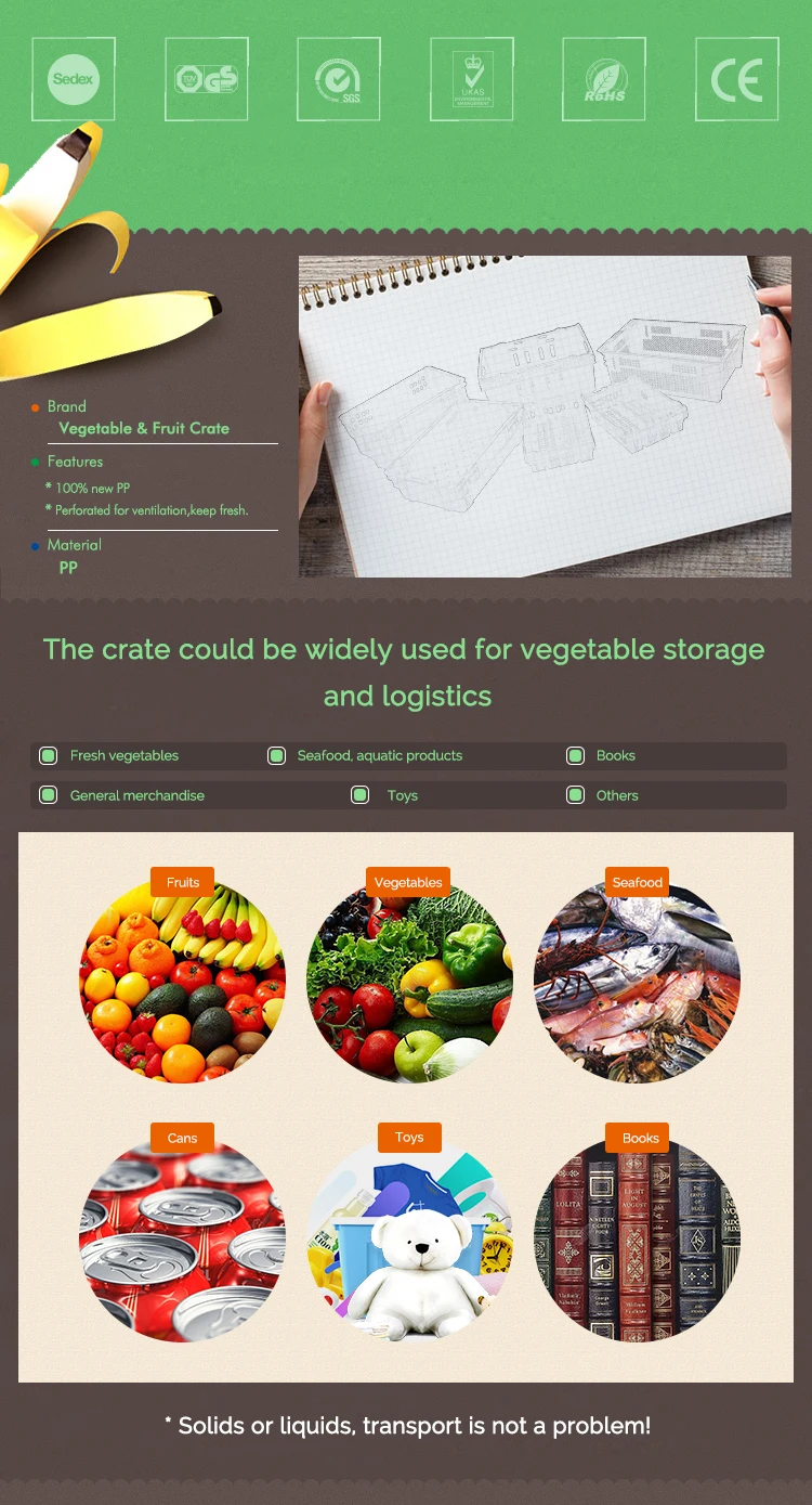 stackable fram produce plastic crate