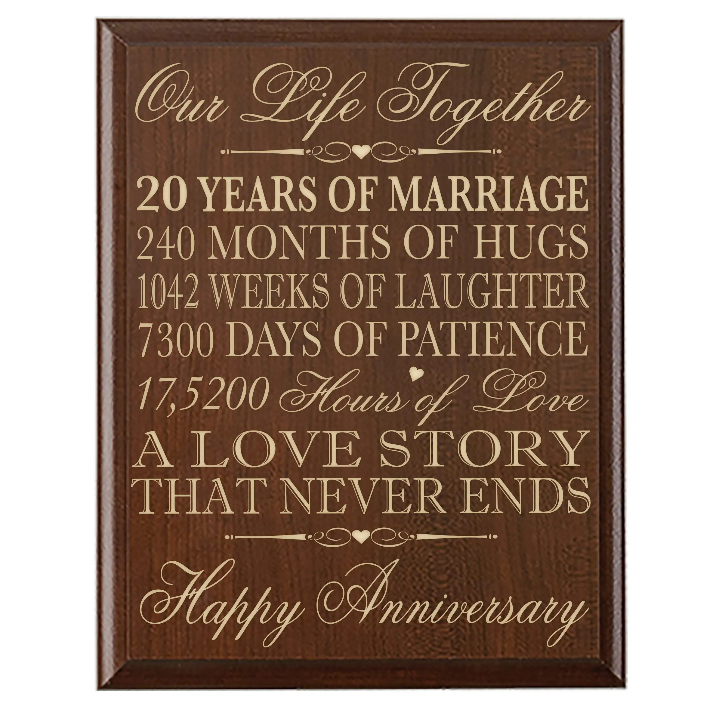 Gifts For 20 Somethings Find Deals On Get Quotations 20th Wedding Anniversary Gifts Wall Plaque For Her20th