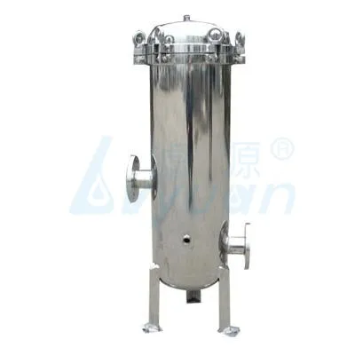 Lvyuan sintered stainless steel filter elements exporter for water Purifier