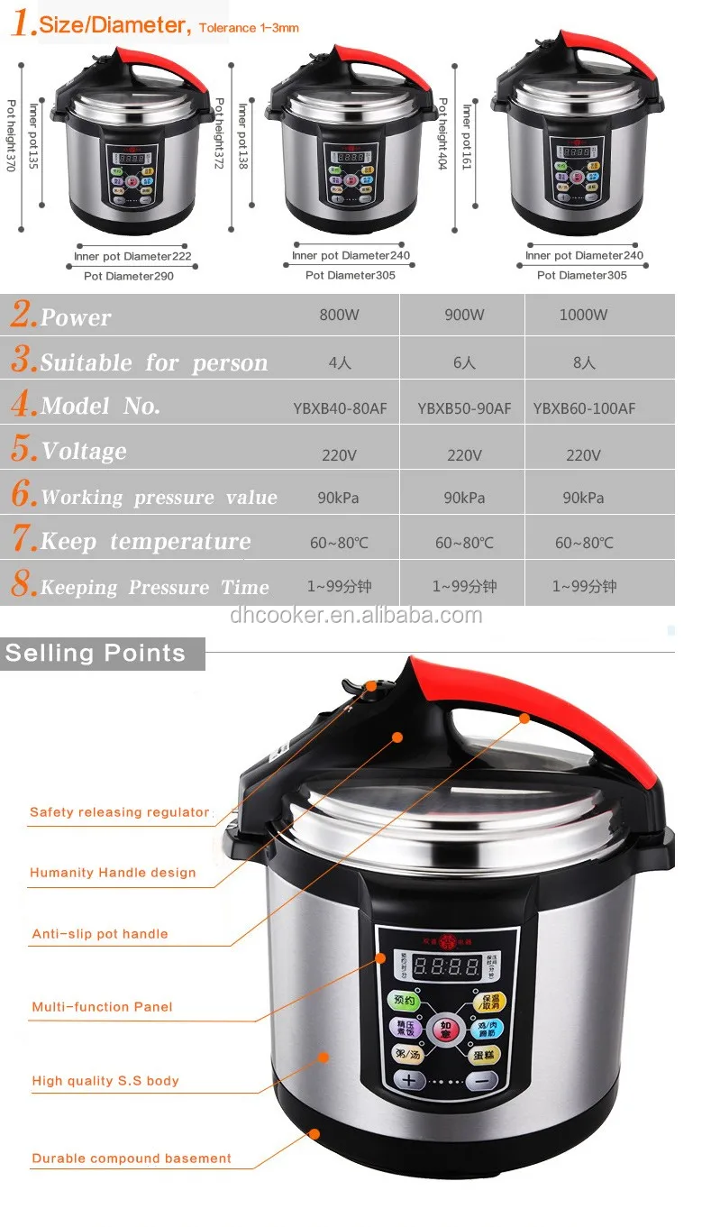 6 Liter Hot Selling Electric Pressure Cooker With Certification - Buy ...