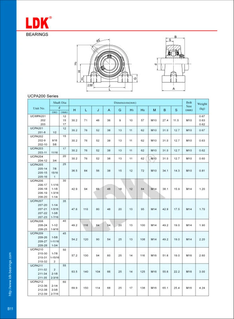 ldk 定制 ucpa 205 水龙头底座轴承座