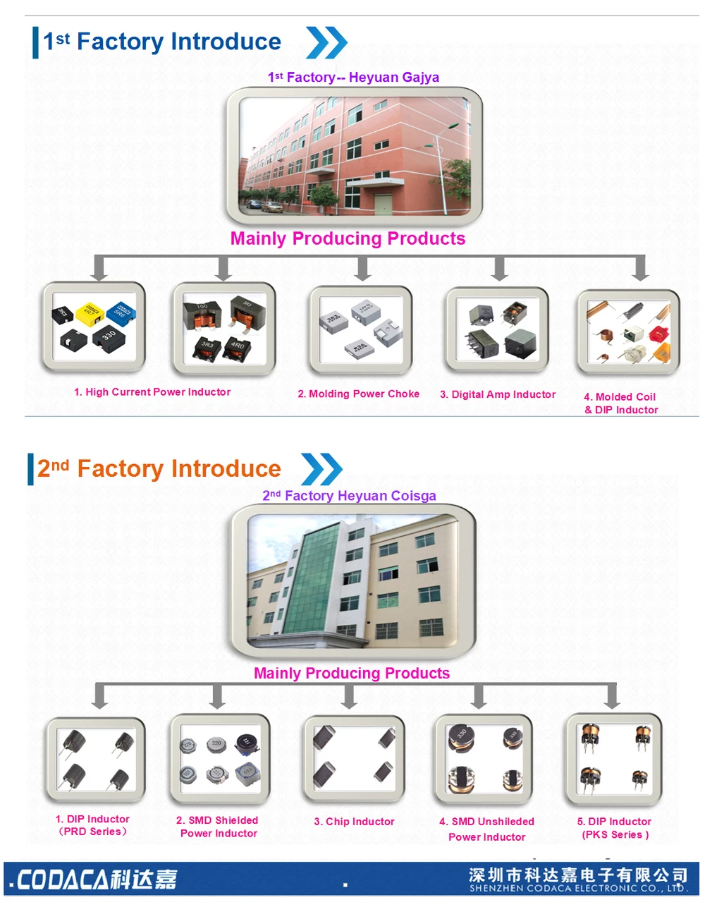 Factory Introduce.jpg