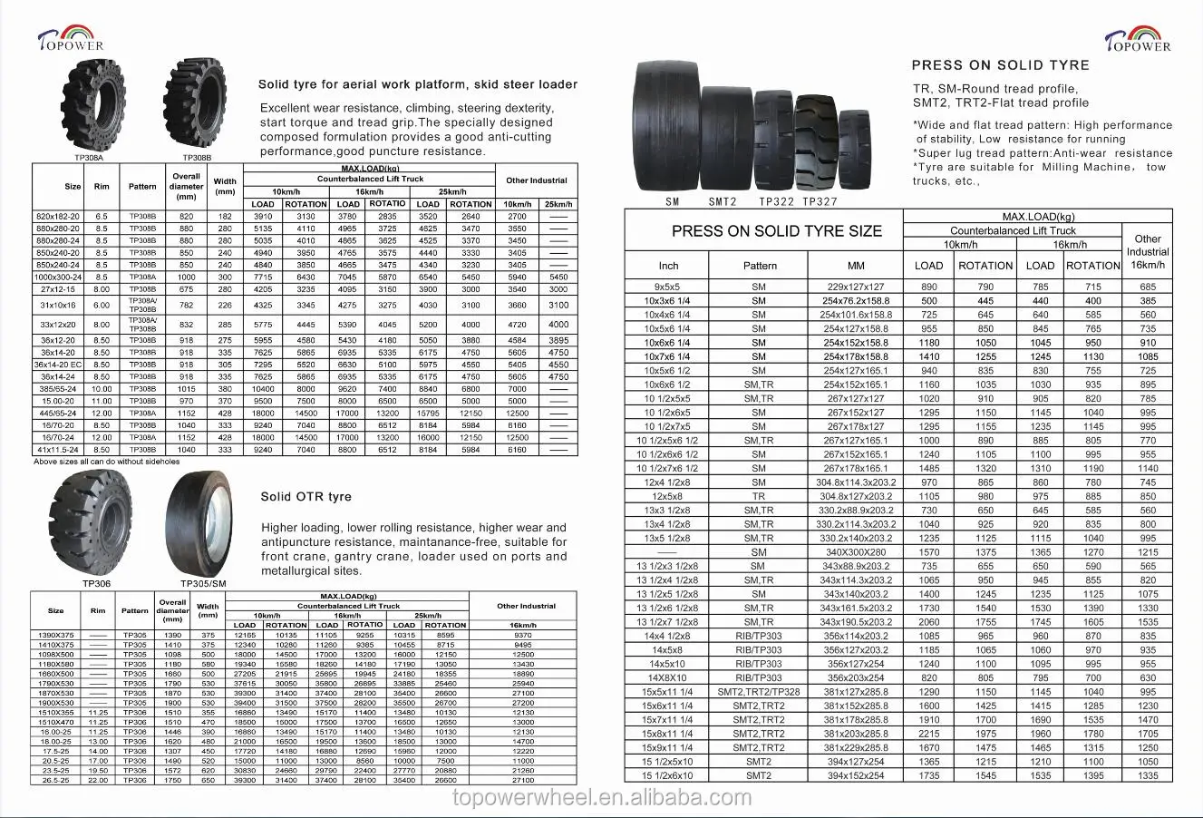 Skid Steer Loader Tyre 31x10x16 With Sidehole And Own Factory - Buy ...