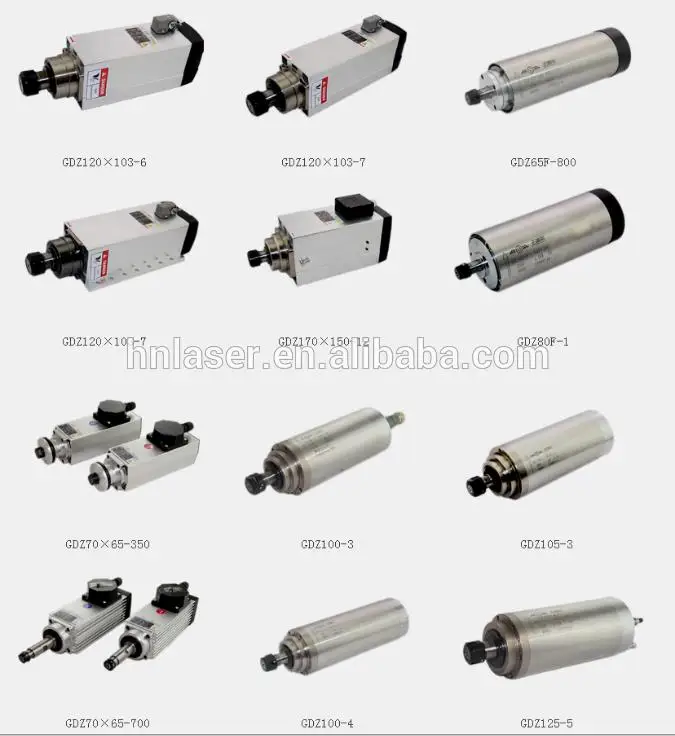 high quality Square 3.5kw air cooling spindle with Collect ER25