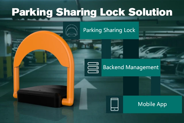 Parking sharing