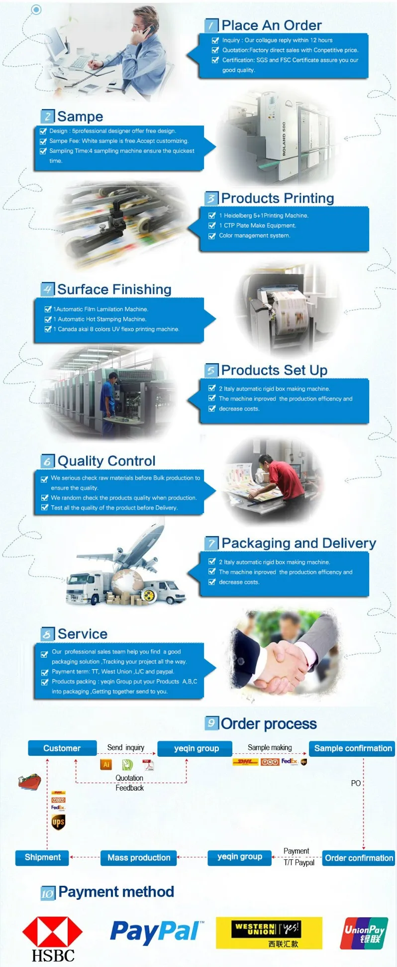 Customized Color Changing Temperature Sensor Sticker - Buy Temperature ...