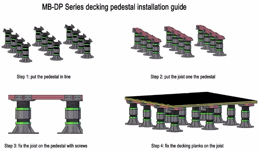 adjustable plastic pedestal (4).jpg