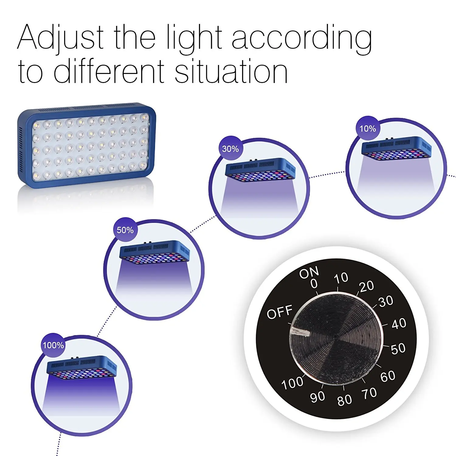 165w Marine Coral Plant Aquarium Led Lighting 55*3w New Full Spectrum