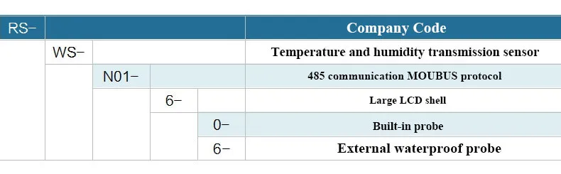Long range wireless Sensor temperature humidity transmitter with lcd display