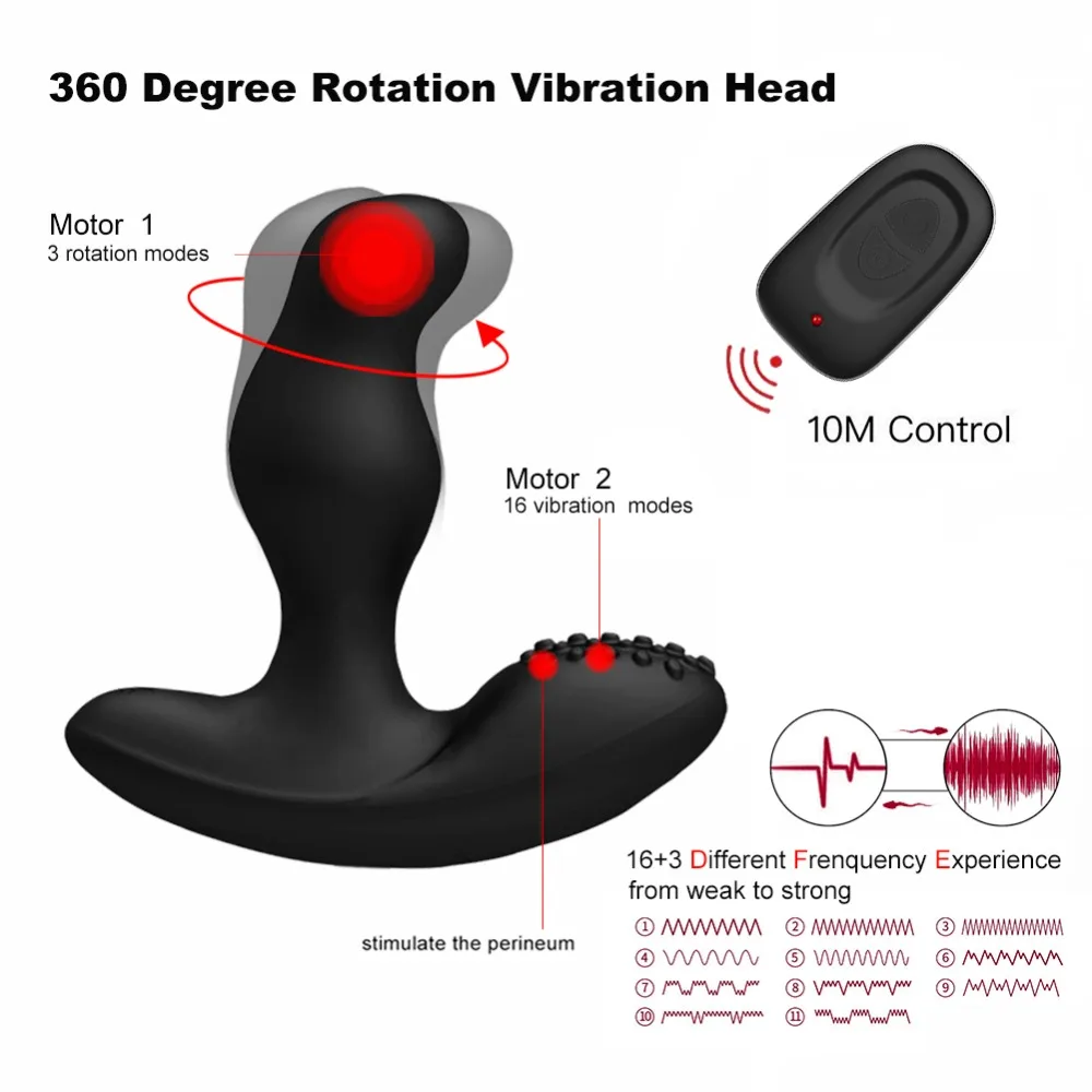 Levett Caesar Prostaat Massager Vibrator 360 Graden Roterende