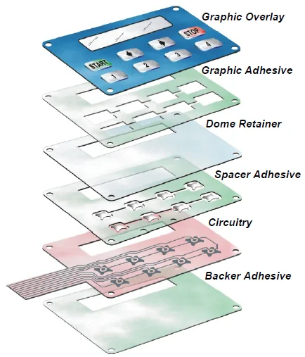custom-switch-diagram (1).png