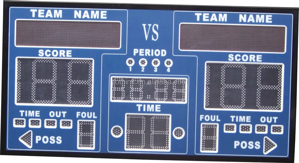 basketball scoreboard timer