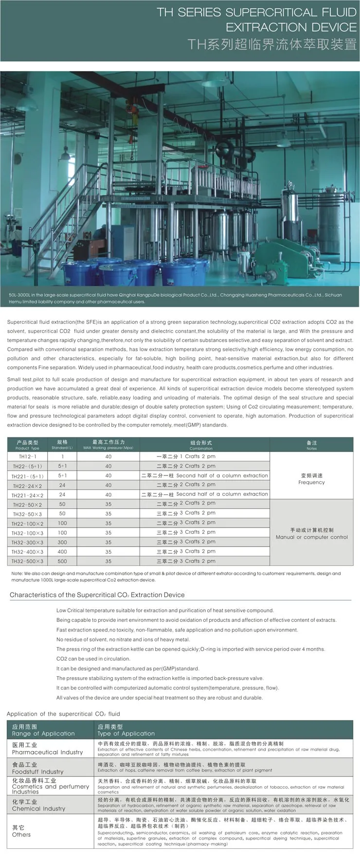Organic Seabuckthorn Seed Oil, cosmetic grade, supercritical CO2 extraction