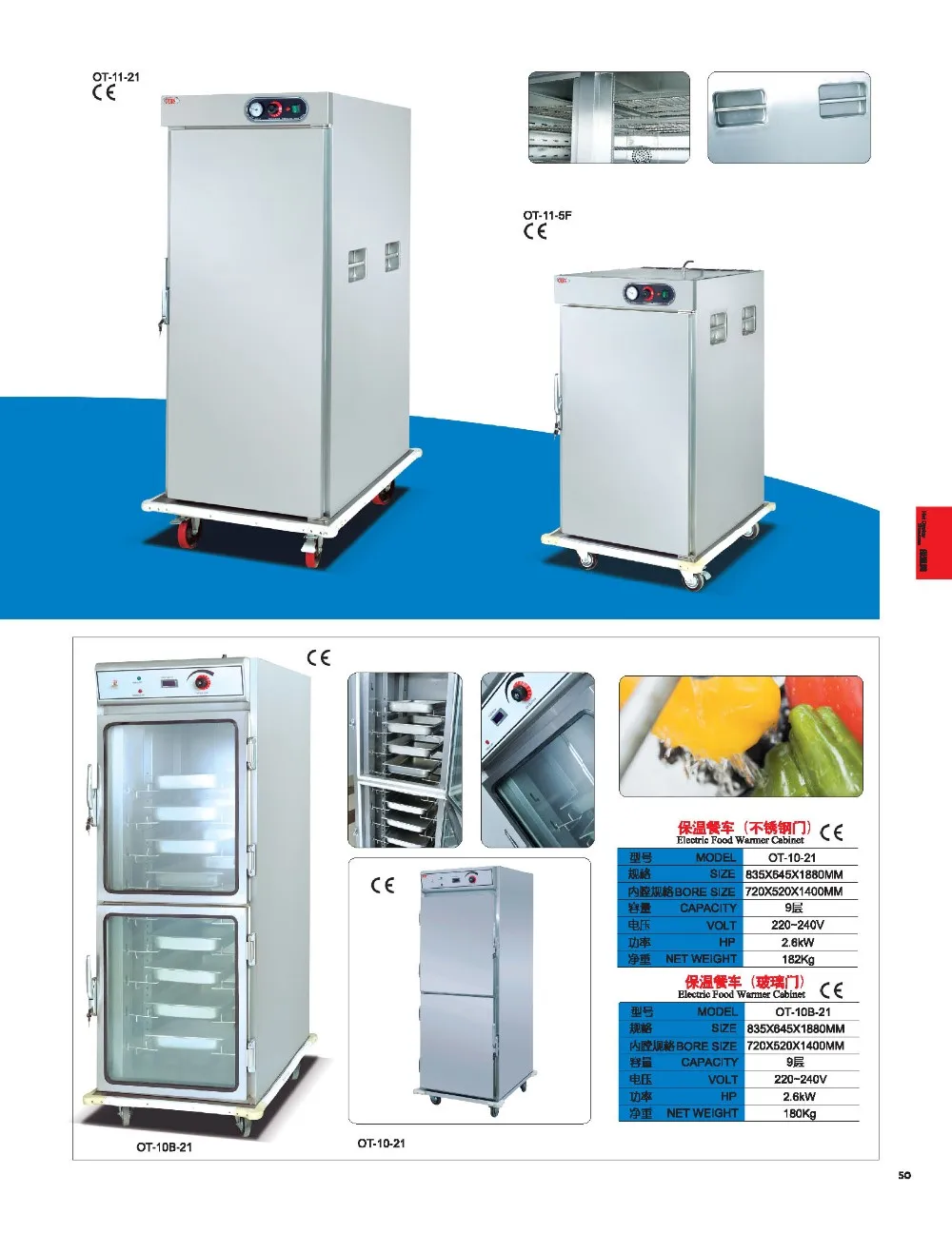 Commercial Kitchen Equipment Electric Food Warmer Buy Food Warming