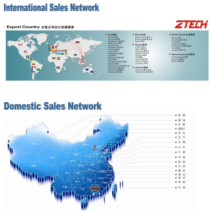 sales network